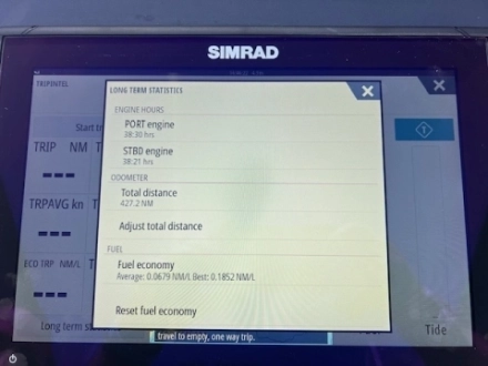Focus Forza 37 2023