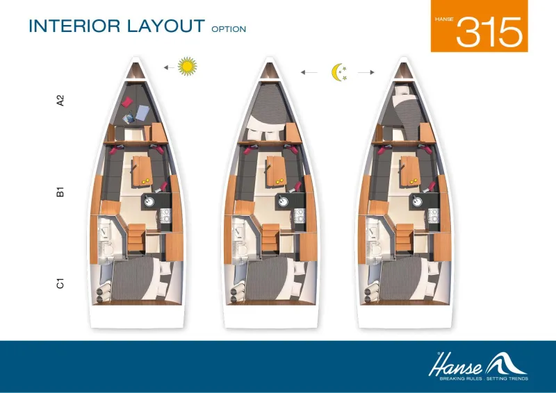 Hanse 315 2025