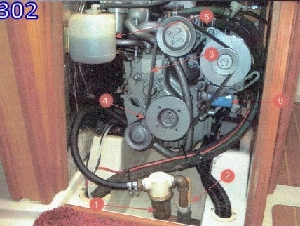 Hunter Legend 290 2000