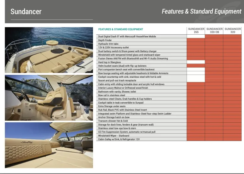 Sea Ray Sundancer 265 2015