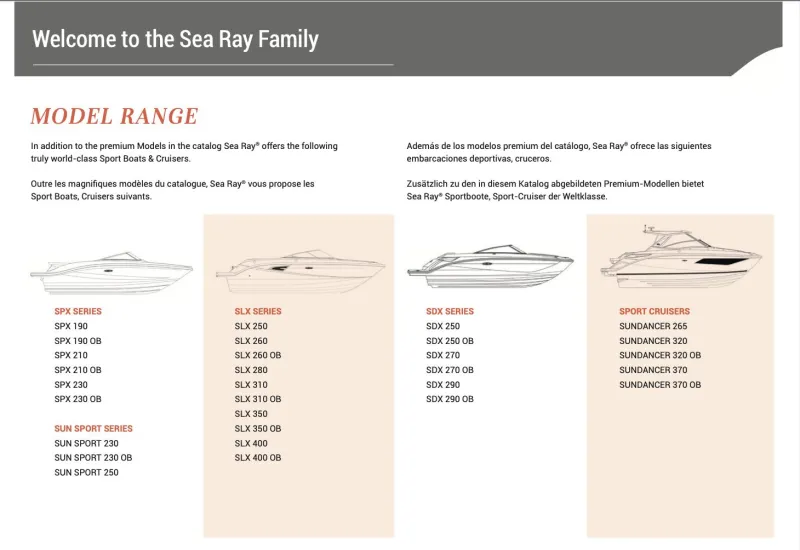 Sea Ray Sundancer 265 2015