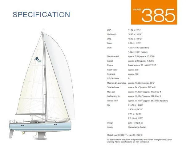 Hanse 385 2012