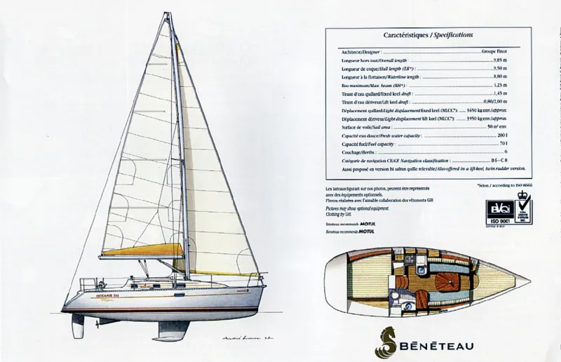 Beneteau Oceanis Clipper 311 2003