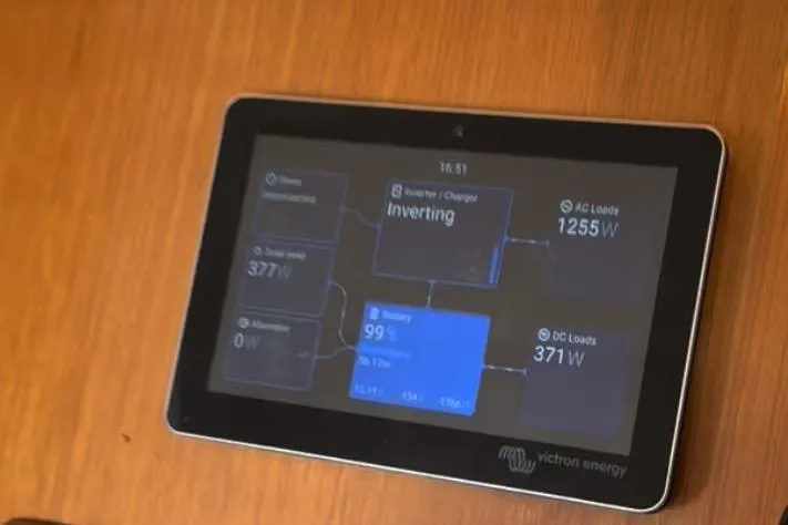 Symbol Edership 53 1992